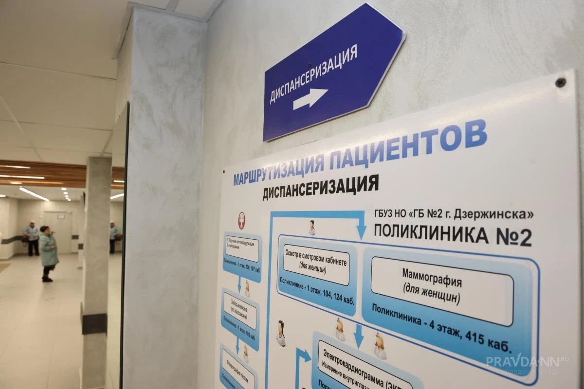 Хочу пройти диспансеризацию. Что в нее входит и как записаться?