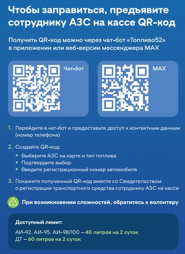 В Ветлужском округе с 29 июля на одной из АЗС будут продавать топливо по QR-кодам