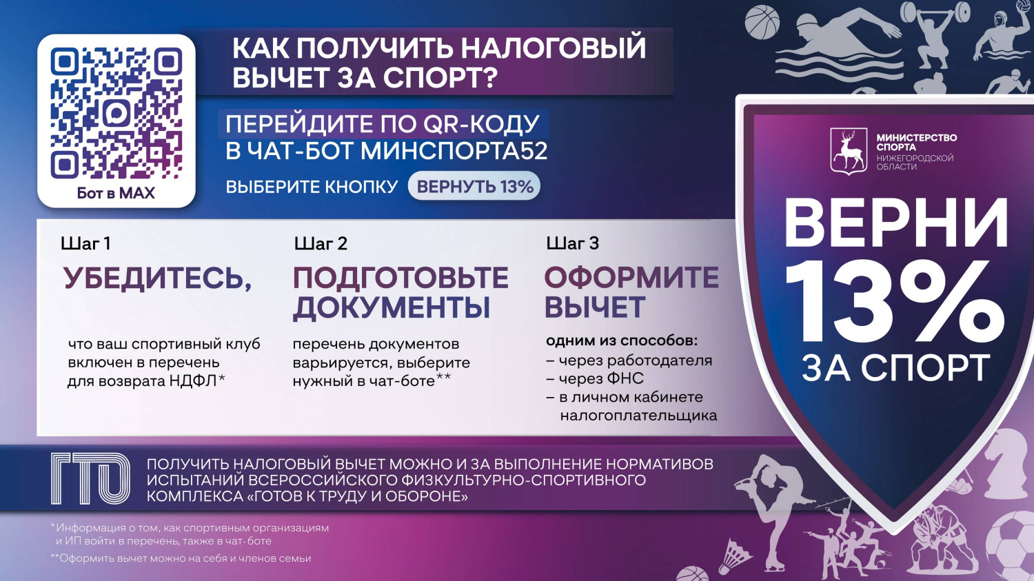 Нижегородцы могут получить налоговый вычет за занятия спортом в 269 организациях региона 