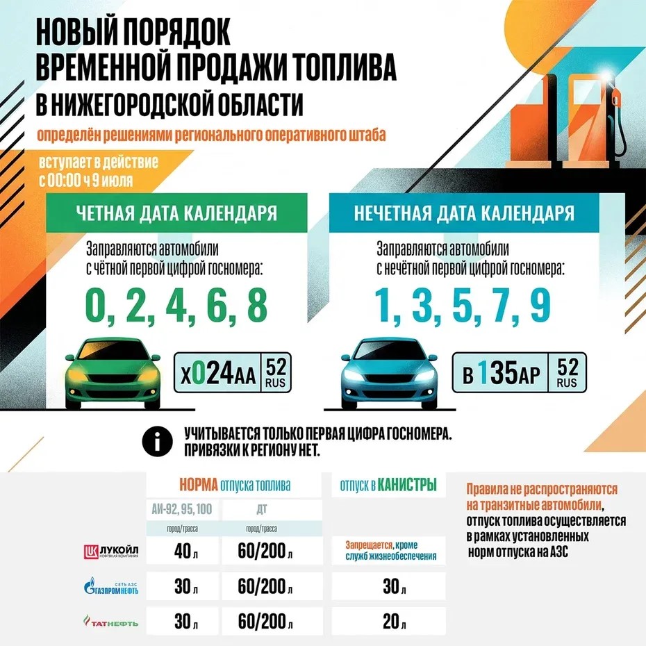 Временно будет изменена система обслуживания на АЗС